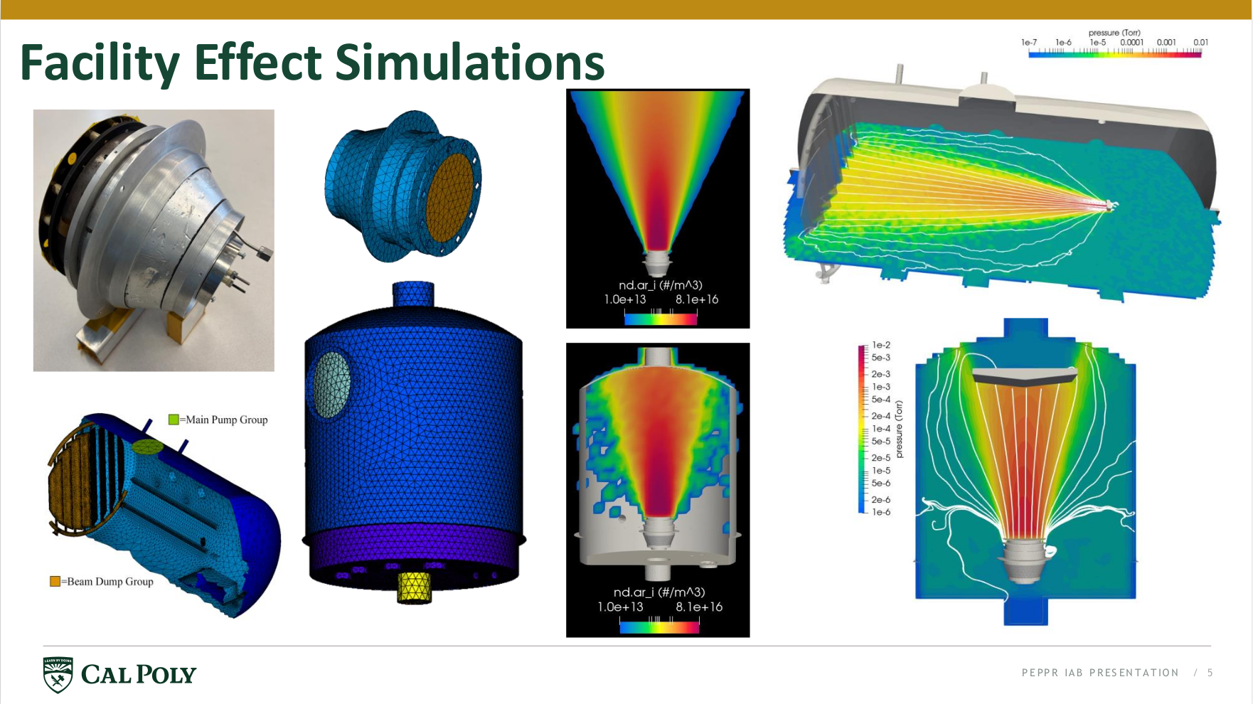 IAB slide showing simulation results